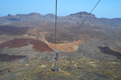 Teide National Park from Cable Car
